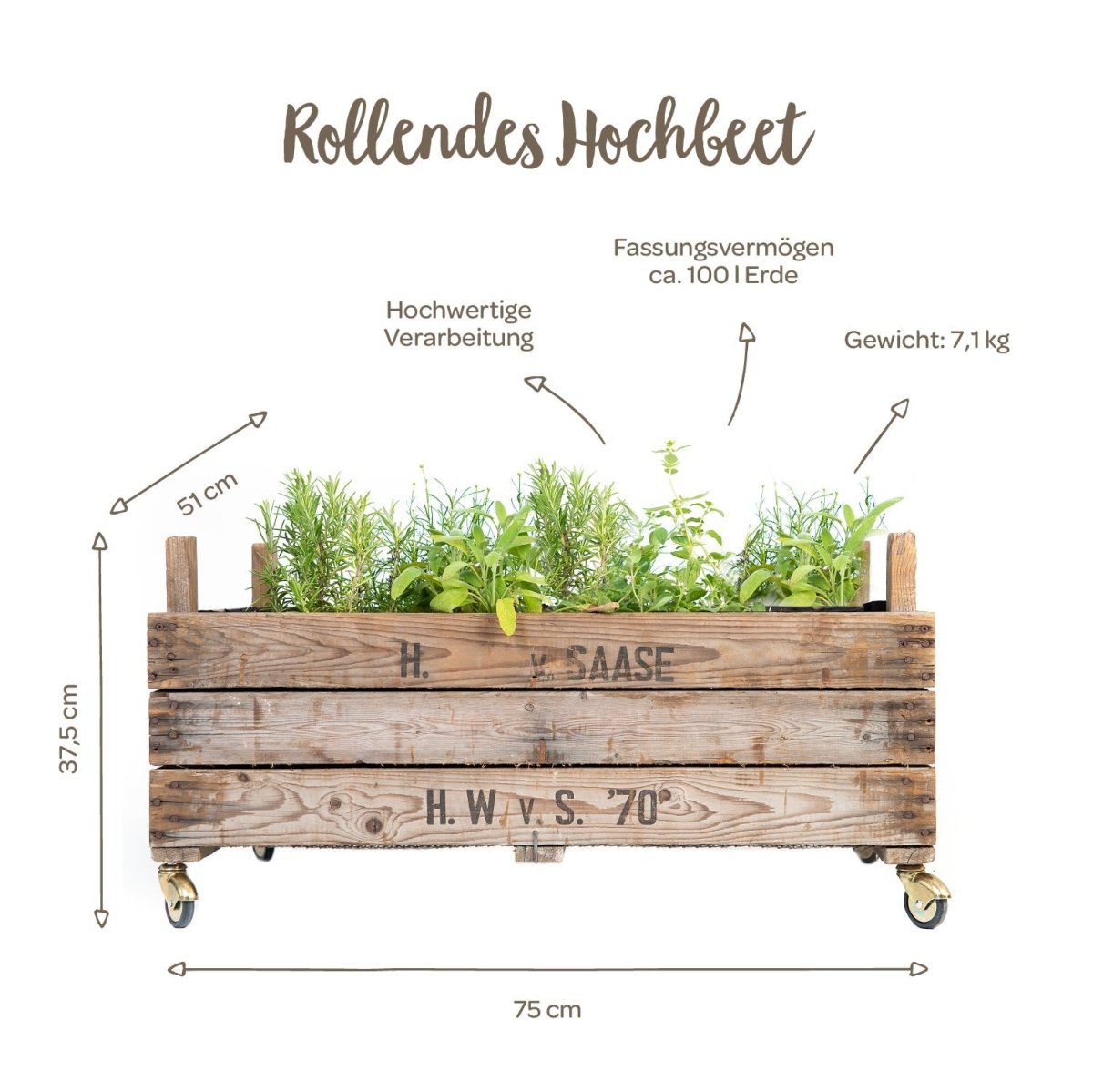 Rollendes Hochbeet aus Zwiebelsieben - Wurzelwerk Design