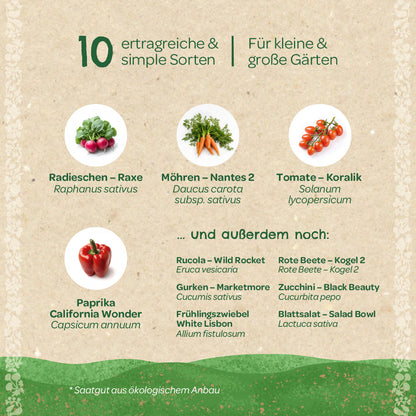 BIO-Saatgut-Set "Gartengemüse"